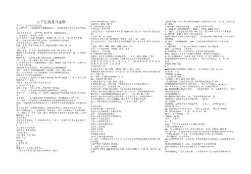 2019年人教版八下生物复习提纲