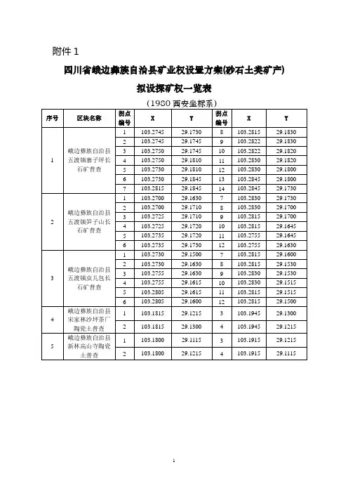 成都市钙芒硝矿资源矿业权设置方案