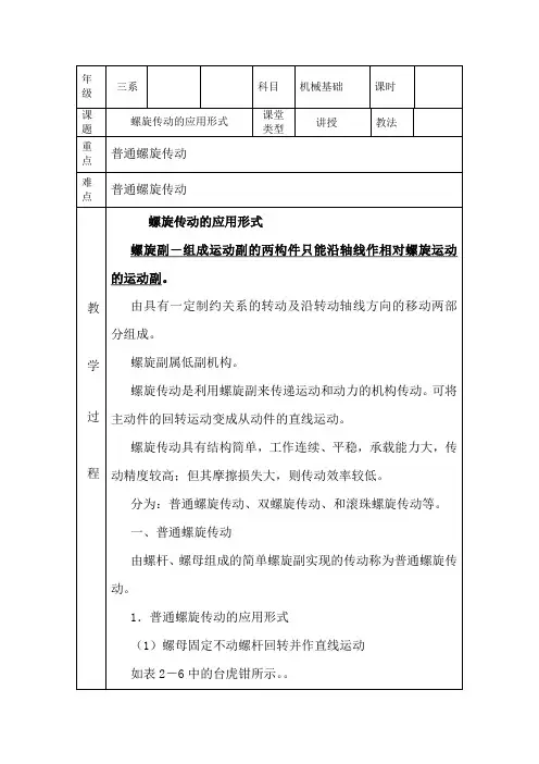 螺旋传动的应用形式
