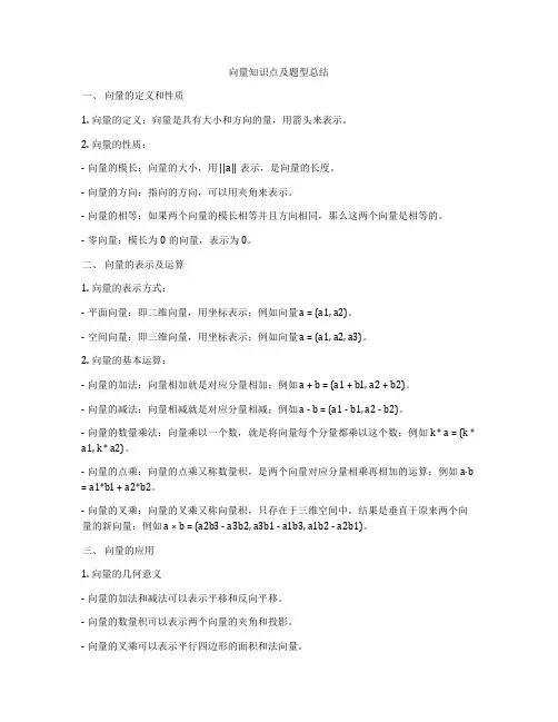 向量知识点及题型总结