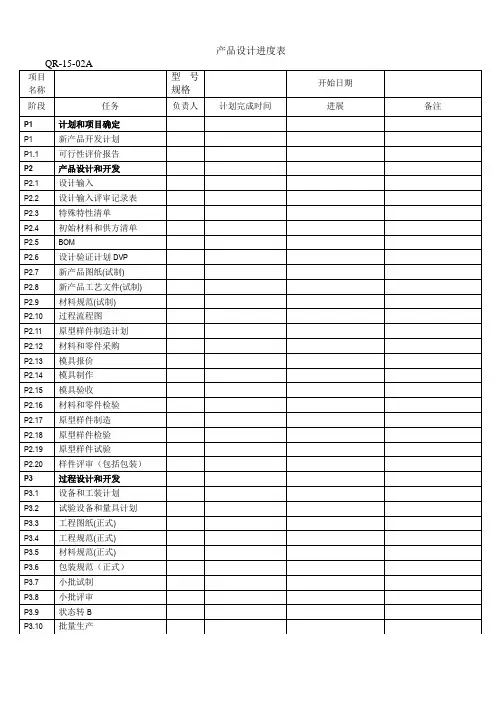 QR-15-02A产品设计进度表