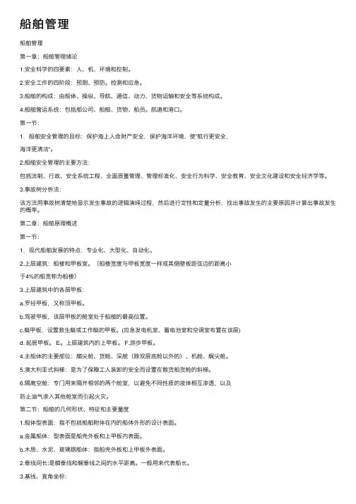 船舶管理——精选推荐