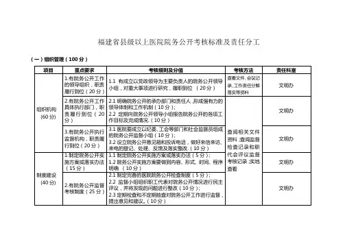 院务公开考核标准及责任分工