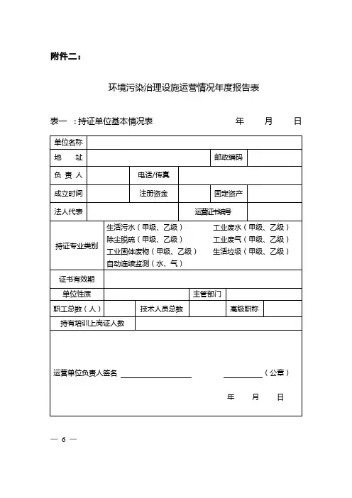 环境污染治理设施运营情况年度报告表