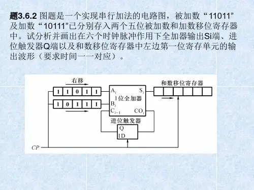 数电作业讲评(3)