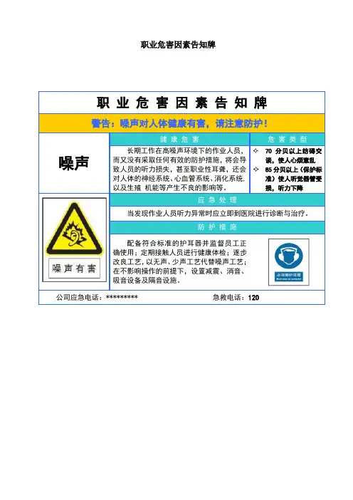 职业危害因素告知牌(噪声)