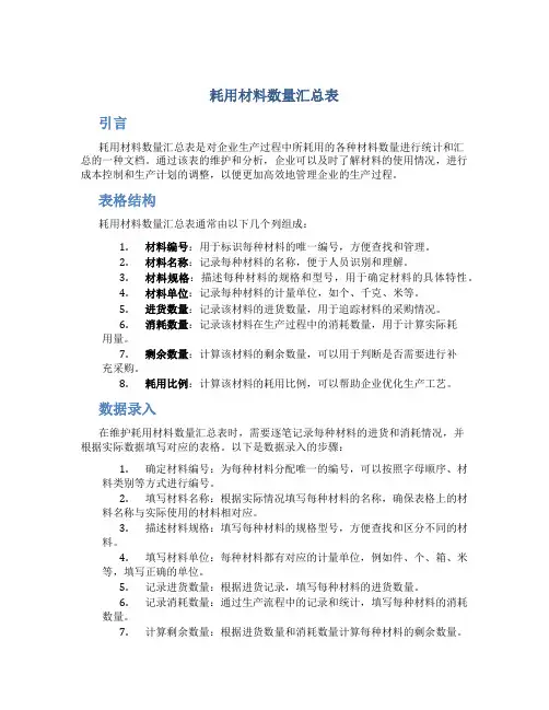耗用材料数量汇总表