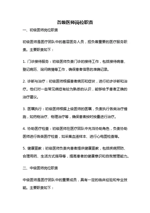 各级医师岗位职责