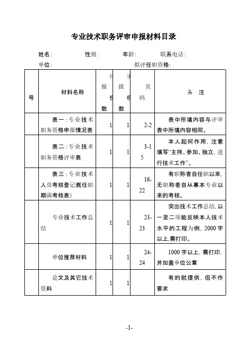 职称评审电子表格(初、中级)