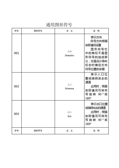 6个公共信息图形通用符号