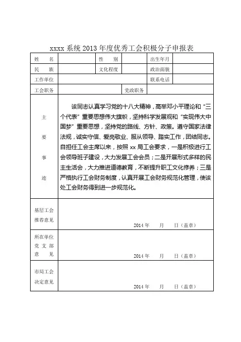 2013年度优秀工会积极分子申报表(样式)