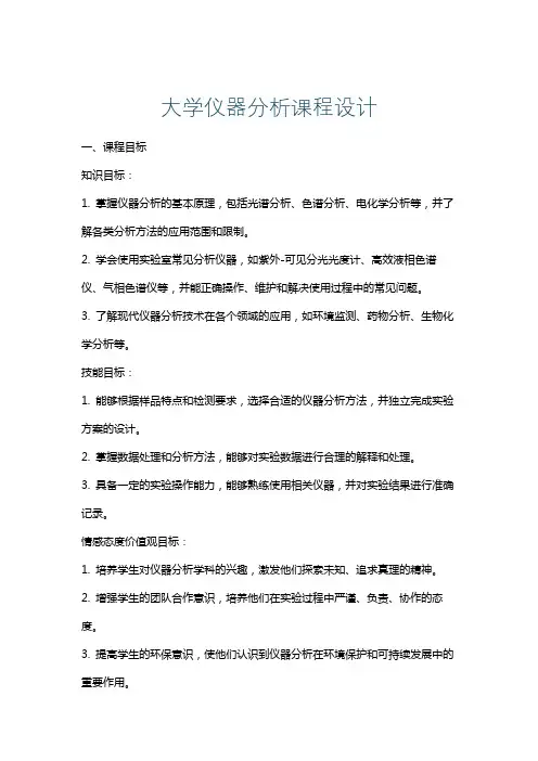 大学仪器分析课程设计