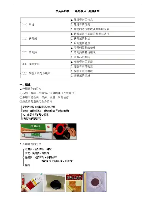主管中药师-专业实践能力-讲义-中药药剂学--第九单元 外用膏剂