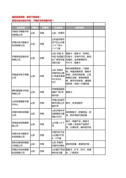 新版山东省济南智能卡工商企业公司商家名录名单联系方式大全102家