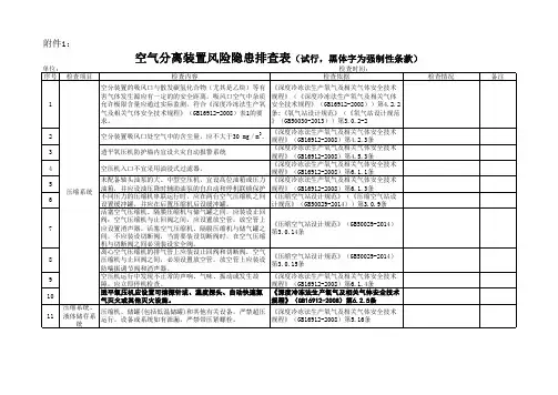 空气分离装置风险隐患排查表