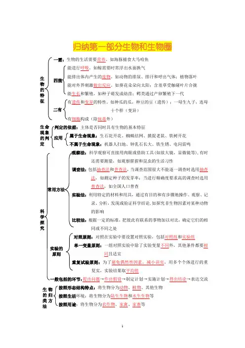 第一部分生物和生物圈七年级年级生物上册知识点归纳