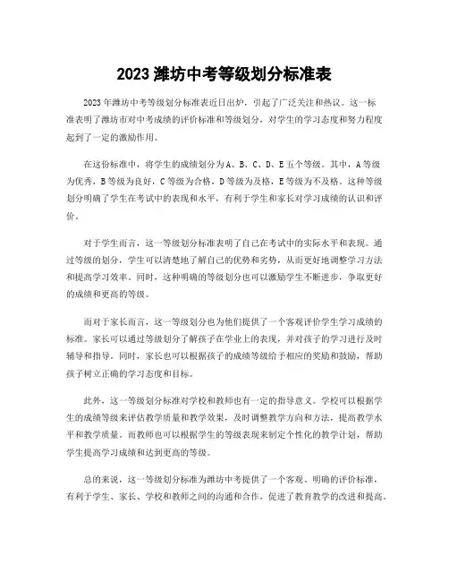 2023潍坊中考等级划分标准表