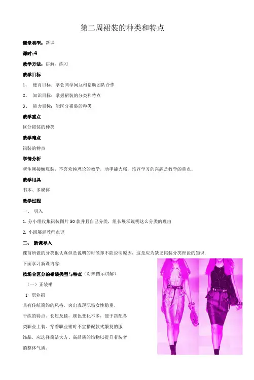裙装的种类和特点