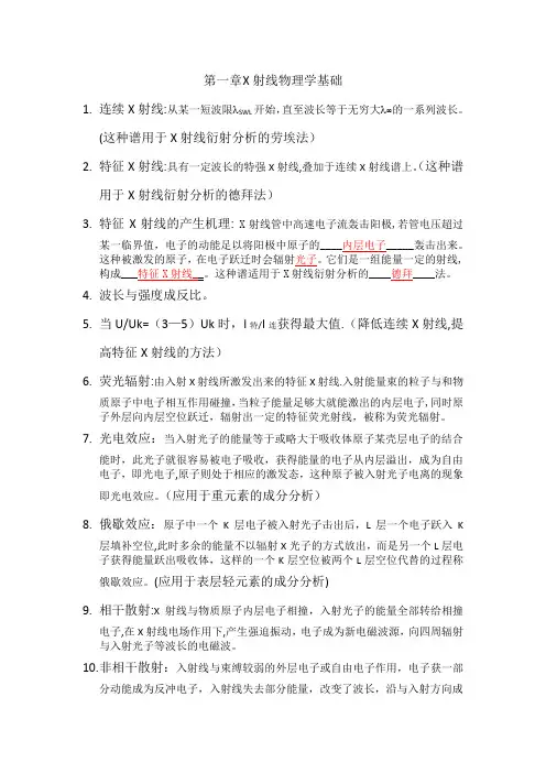 材料分析方法