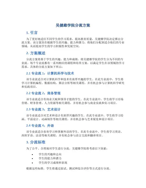 吴健雄学院分流方案