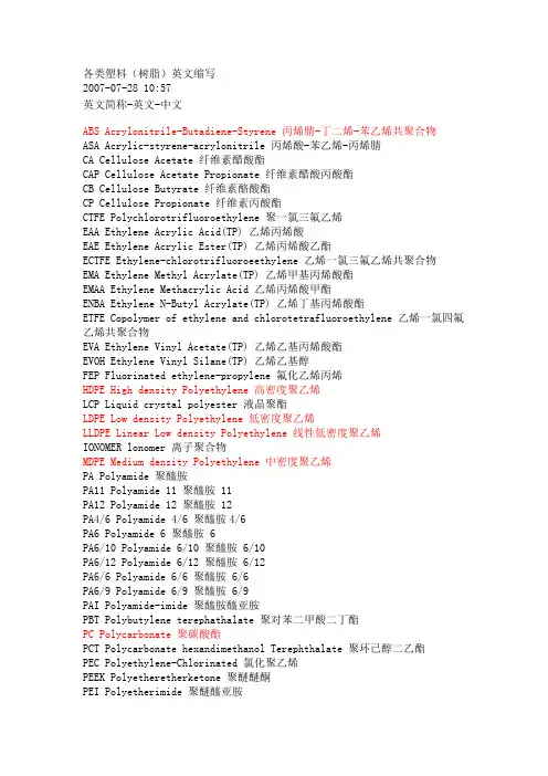 各类塑料(树脂)英文缩写
