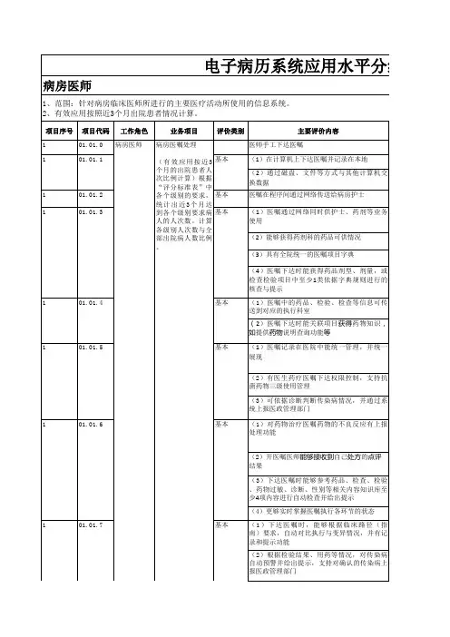 电子病历系统功能应用水平分级详细调研情况表-new
