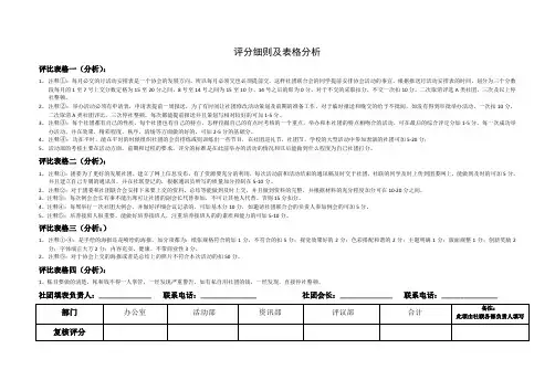 (新)社团年度自评表格