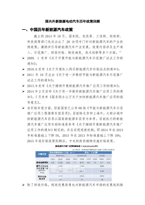 国内外新能源电动汽车历年政策回顾