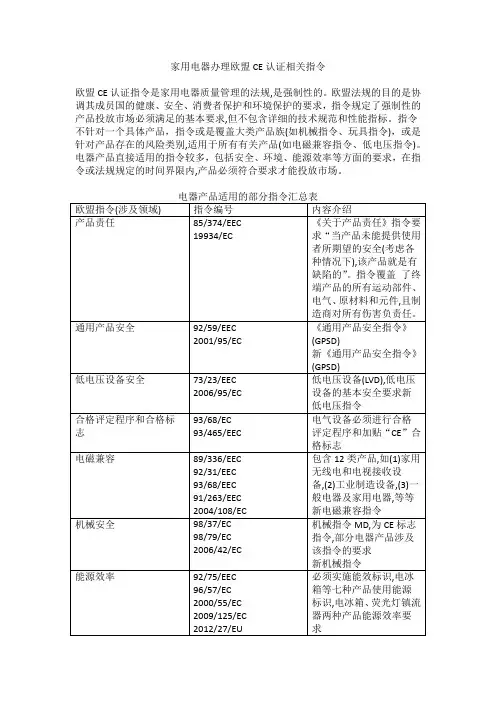 家用电器办理欧盟CE认证相关指令