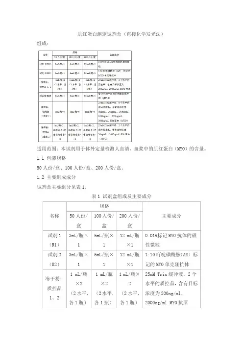 肌红蛋白测定试剂盒(直接化学发光法)产品技术要求ja