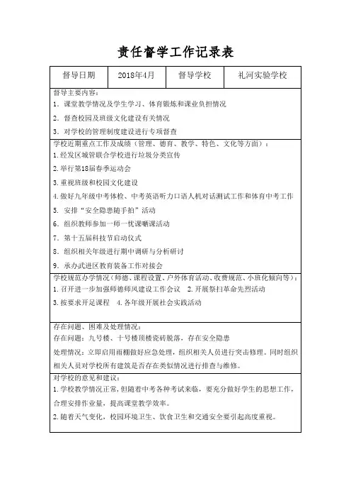 责任督学工作记录表