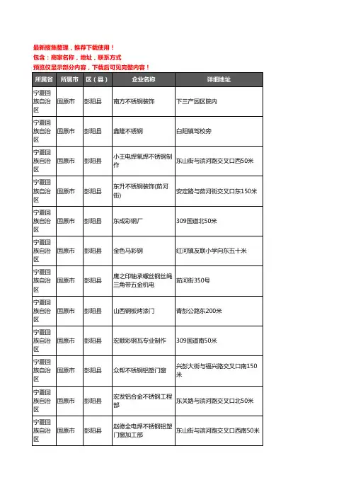 新版宁夏回族自治区固原市彭阳县钢材企业公司商家户名录单联系方式地址大全26家