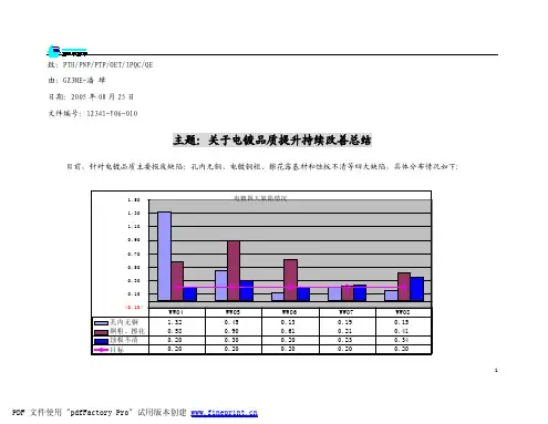 电镀品质提升改善方案总结