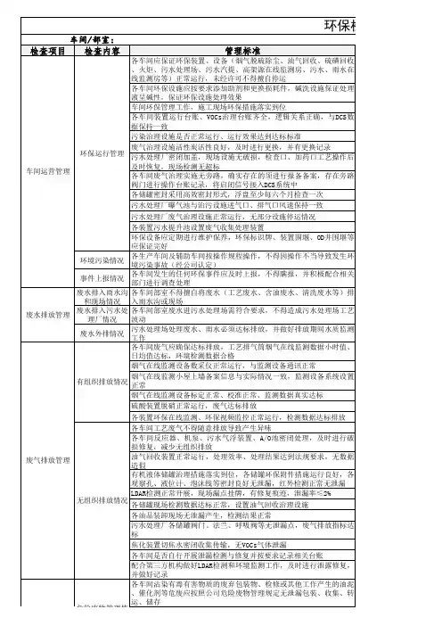 环保排查记录表20210829