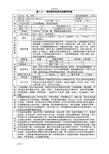 危险化学品理化性质及危险特性表