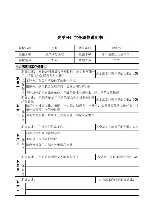 主任岗位说明书汇总