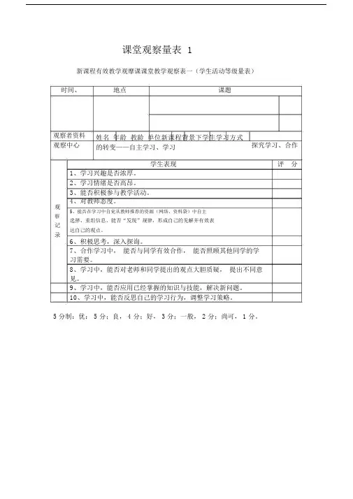 课堂观察量表.doc