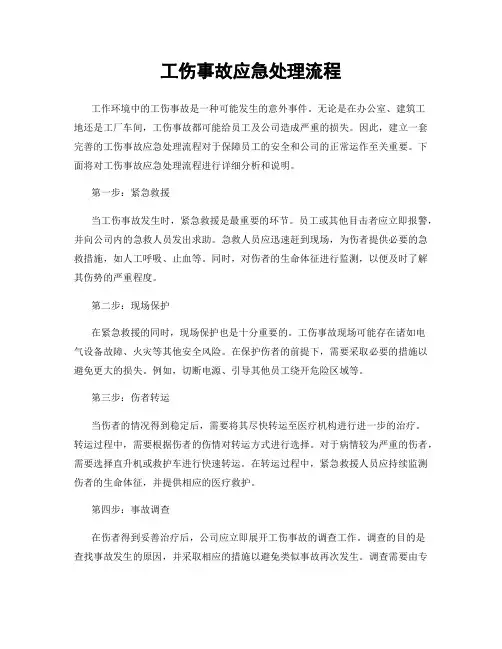 工伤事故应急处理流程