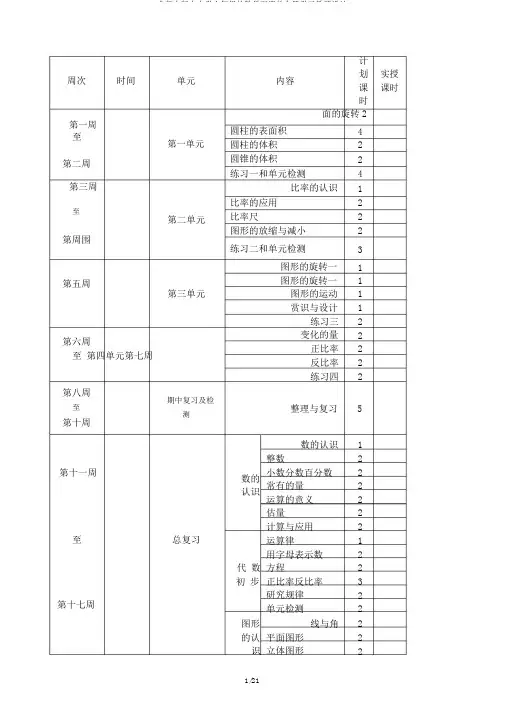 北师大版六年级数学下册全册教案
