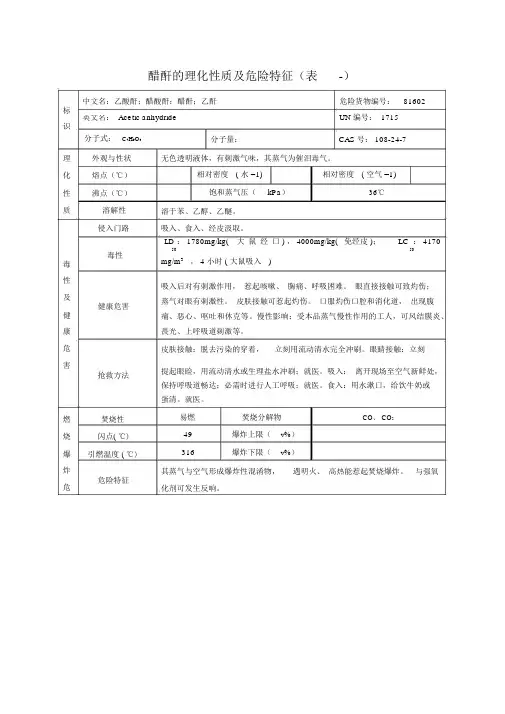 醋酐的理化性质及危险特性(表-)