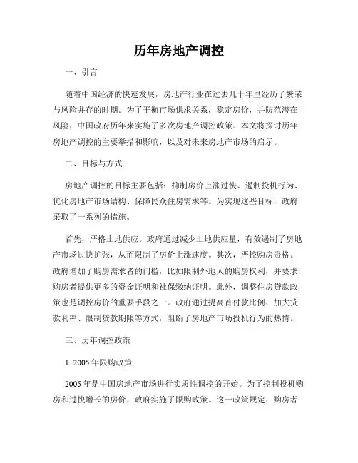 历年房地产调控