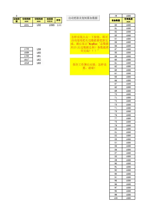 自动更新数据及累加复制保存VBA