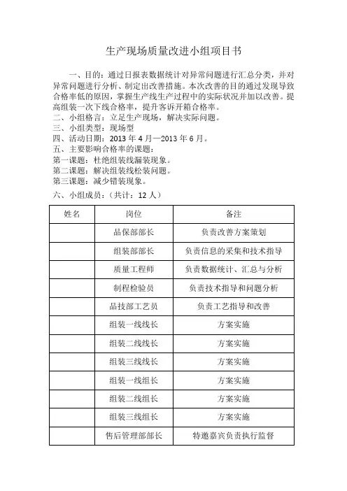 质量改善小组