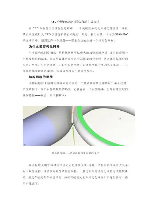 CFD分析的结构化网格自动生成方法