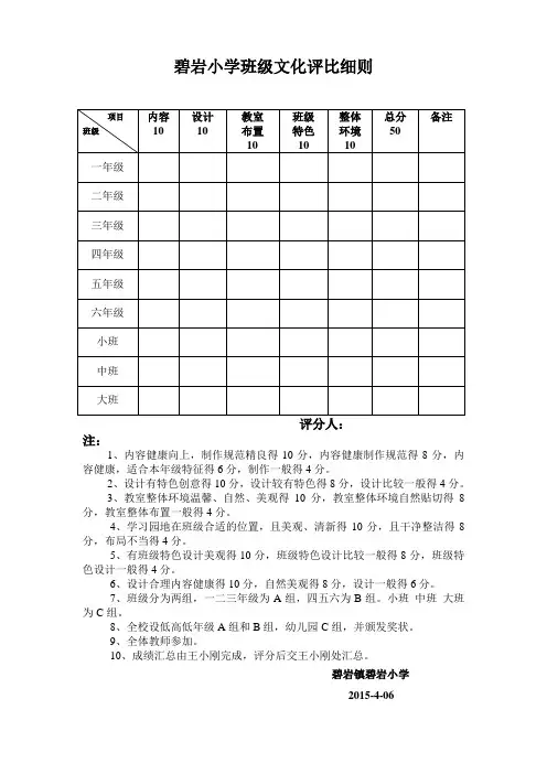 班级文化评比细则