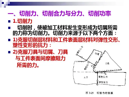 机械制造工程学PPT课件3.4切削力