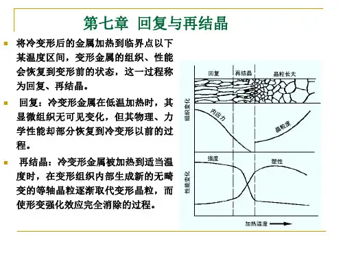 第七章  回复与再结晶(新)