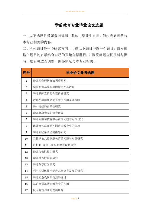 学前教育专业--毕业论文选题