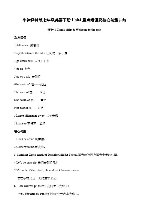 牛津译林版七年级英语下册Unit4重点短语及核心句型归纳