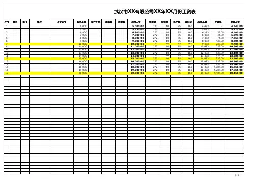 模板6：2018.10.1起新个税计算工资表